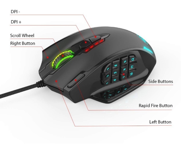 Red Dragon M908 One-Hander Macro Defines Mouse